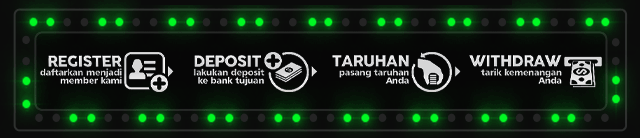 Indonet188 Jackpot